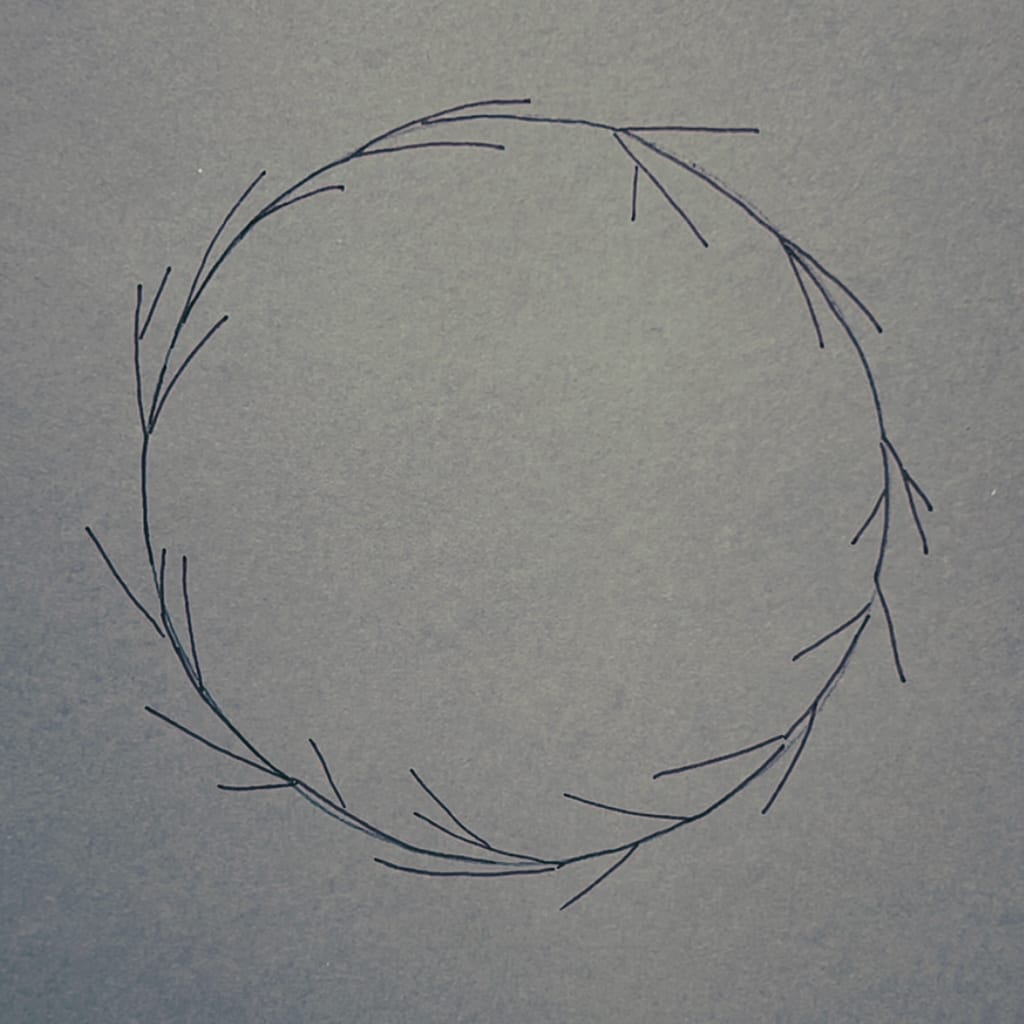 Step 2: Add branches to your circle