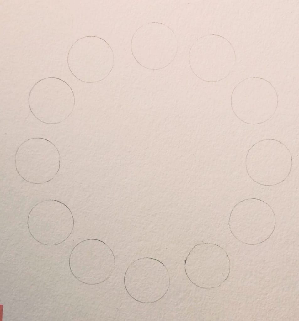 Step 1: Draw some circles