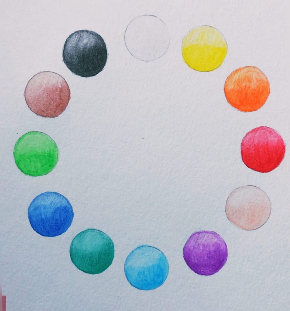 Step 2: Color all the circles